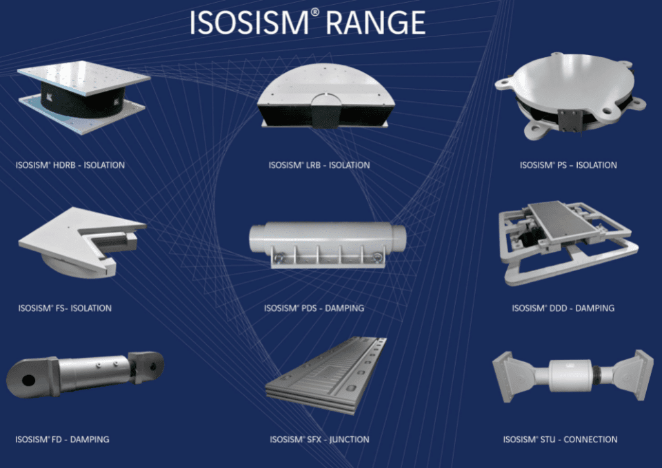 Freyssinet ISOSISM range