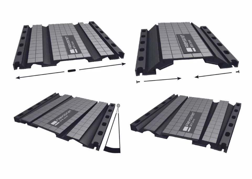 SFX Movement of SFX joint in longitudinal (above) and transversal (below)