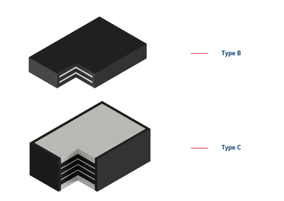 Standard elastomeric bearings - Type B, Type C
